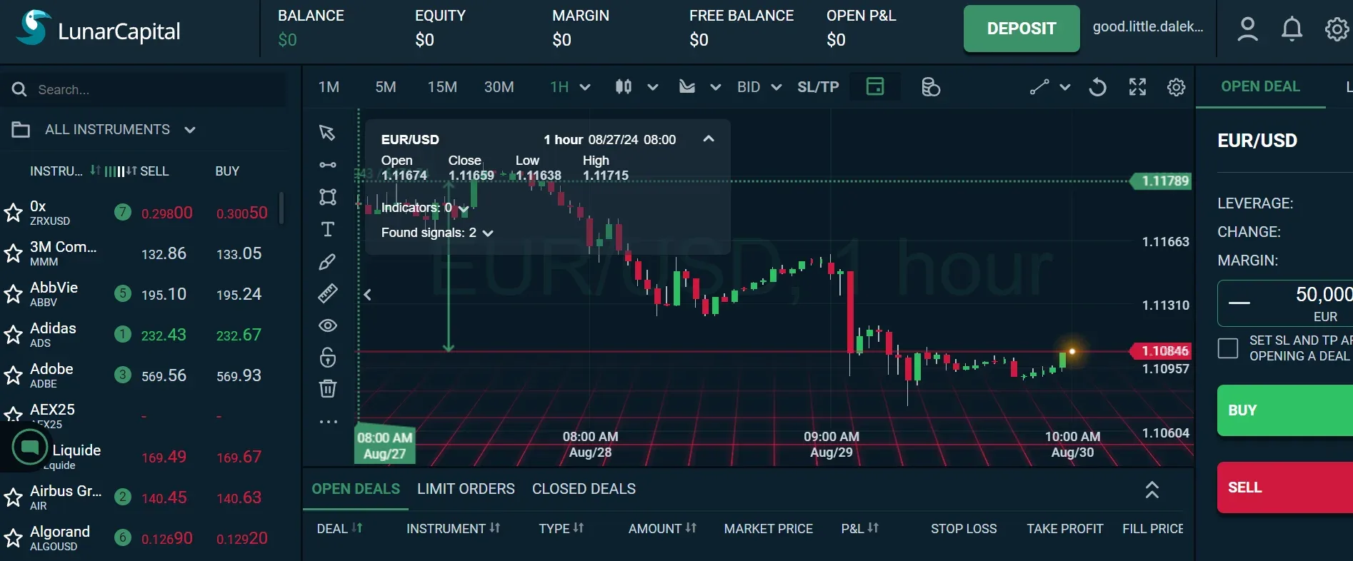 Reviewing LunarCapital Broker: Is It a Scam or Legit?: image 1
